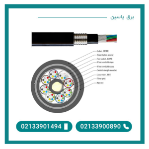 کابل فیبر نوری خشک خاکی OBUC SM