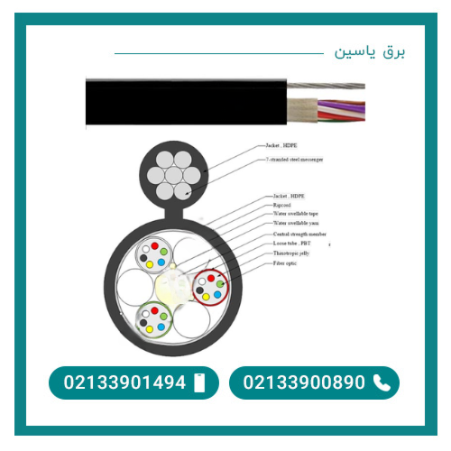 کابل فیبر نوری خشک مهاردار هوایی تک روکش – OSSC-SJ SM