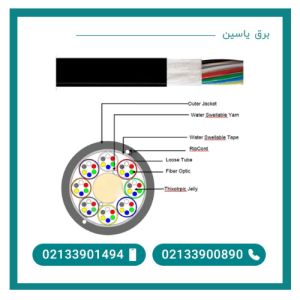 کابل فیبر نوری مایکرو | MICRO NZDSF