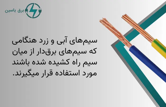 معنی رنگ سیم برق آبی و زرد