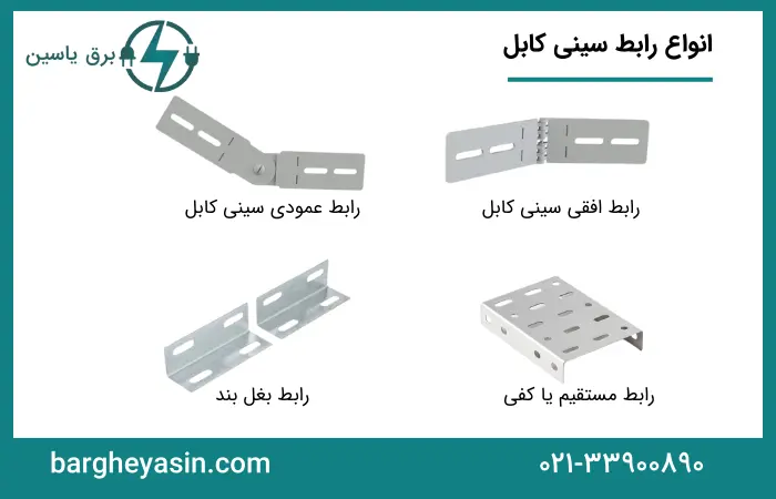 انواع رابط سینی کابل-برق یاسین