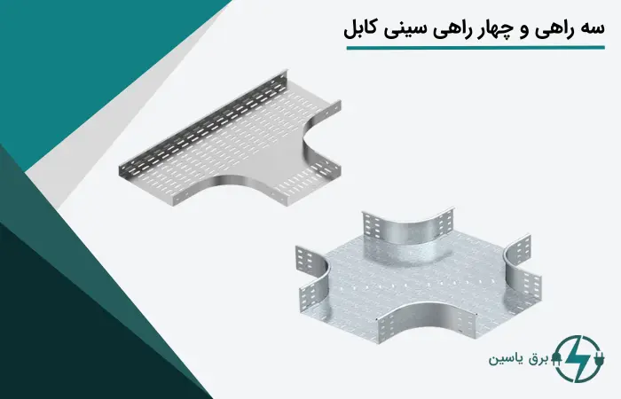 سه راهی و چهارراهی سینی کابل