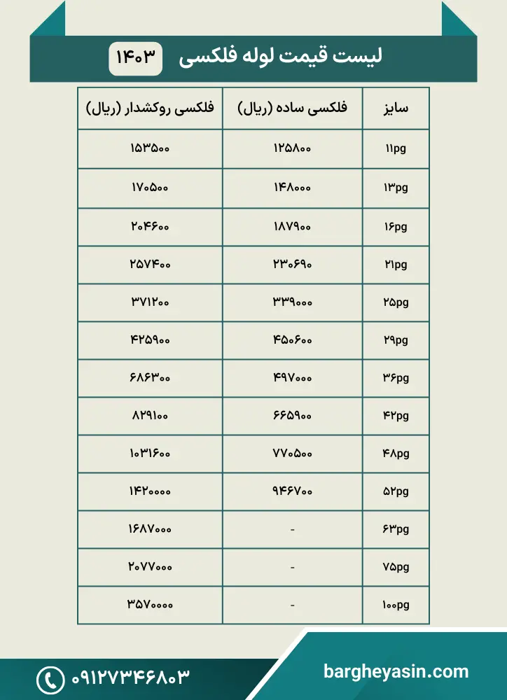 لیست قیمت لوله فلکسی