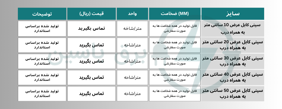 قیمت سینی کابل سرد گالوانیزه